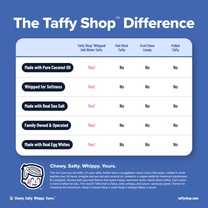 Texas Taffy Bag (7oz.)™
