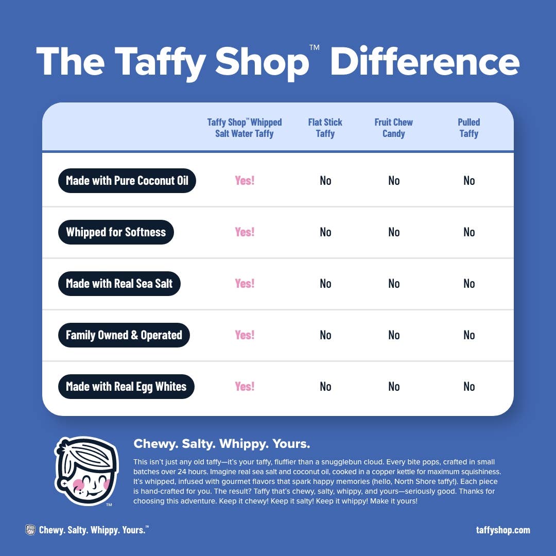 Sending Bear Hugs™ Taffy Bag