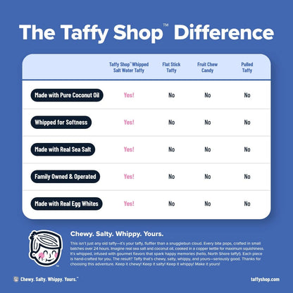 Sending Bear Hugs™ Taffy Bag
